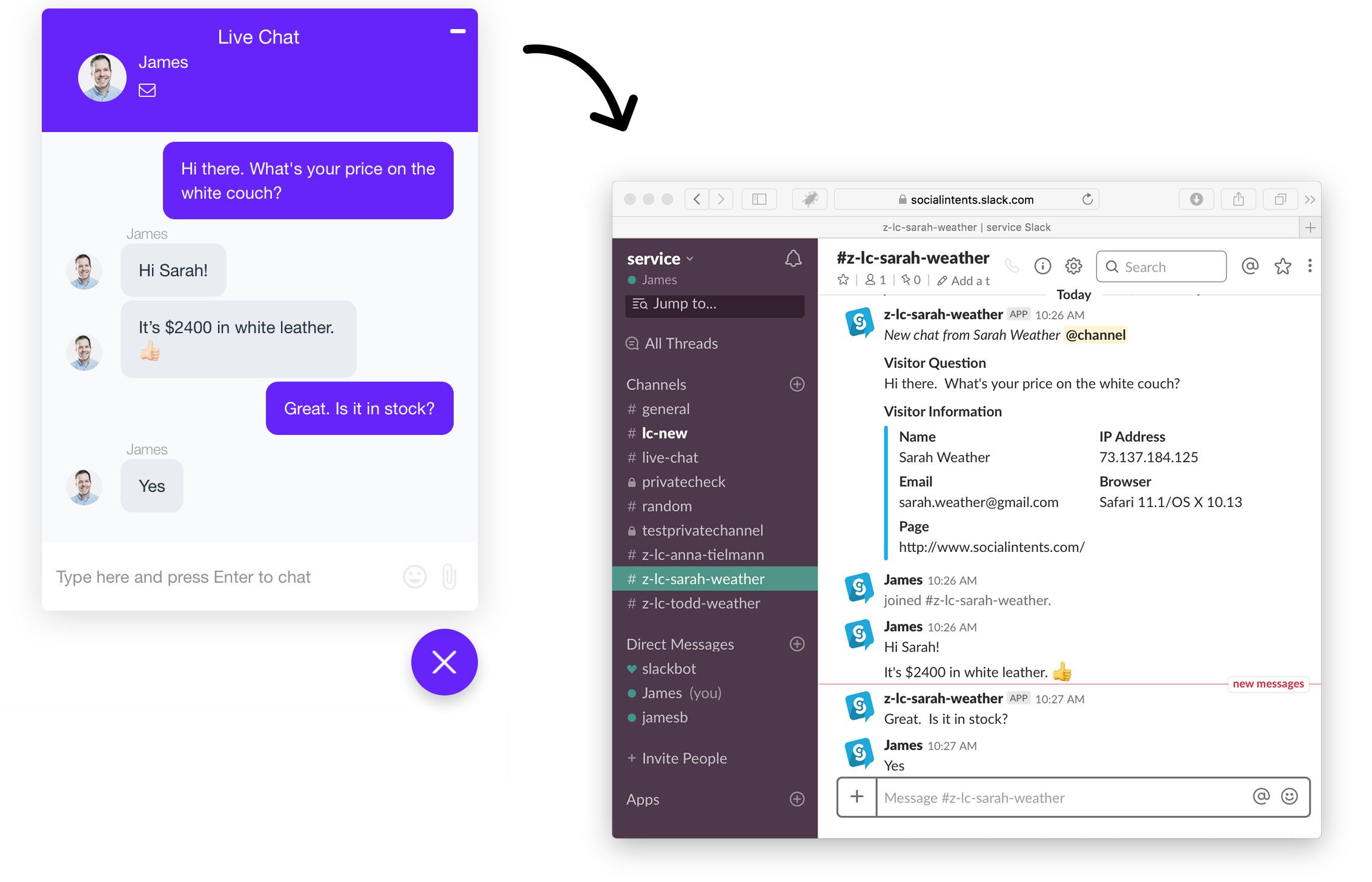 Slack for customer support example